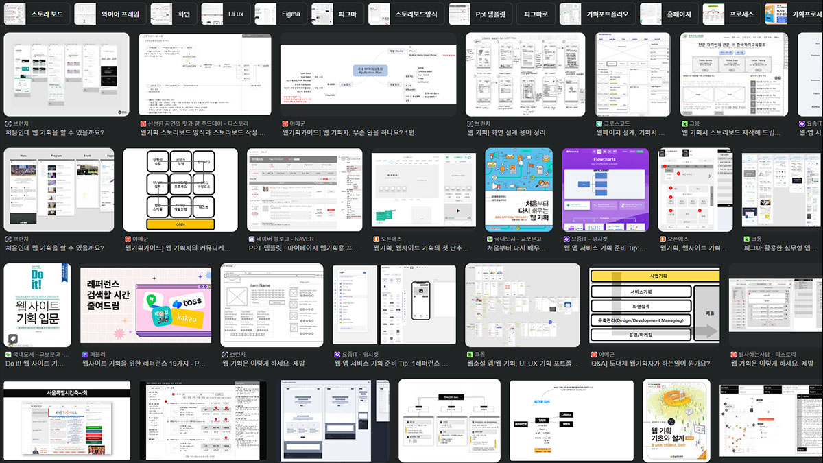 프로젝트 리스크를 줄이는 웹기획 문서